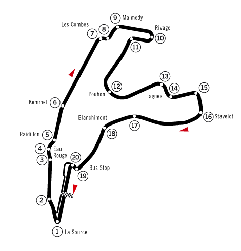 Spa-Franchorchamps