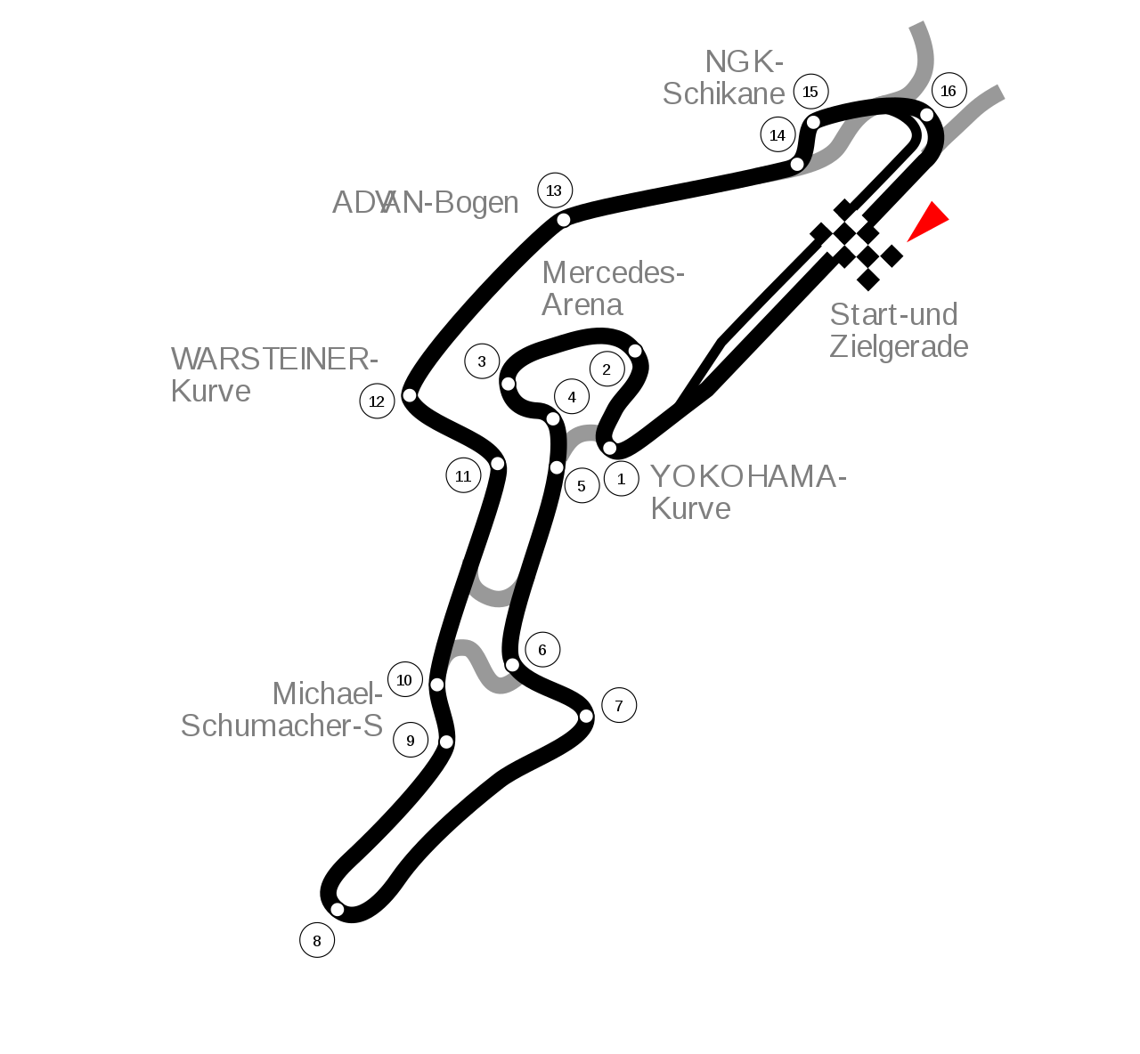 Nuerburgring